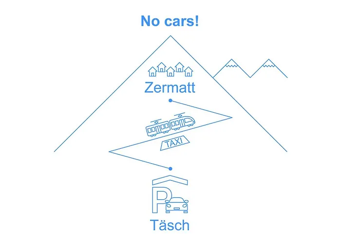 Vitalis By Interhome *